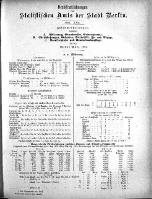 1883,17: 1883. XVII