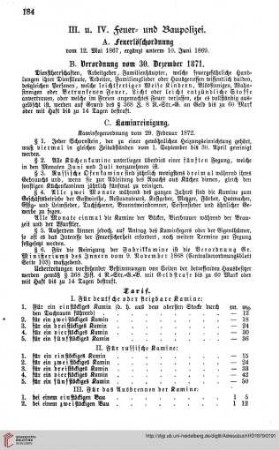 Feuer= und Baupolizei