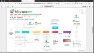 OSS Review Toolkit - project update
