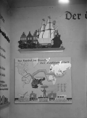 Der Handel im Dienste der deutschen Arbeit