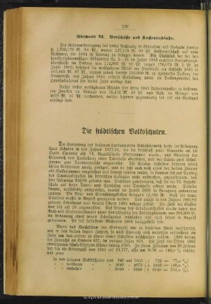 Die städtischen Volksschulen