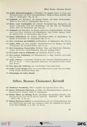 Silber, Bronze, Cloisonné, Kristall (Nr. 222-266)