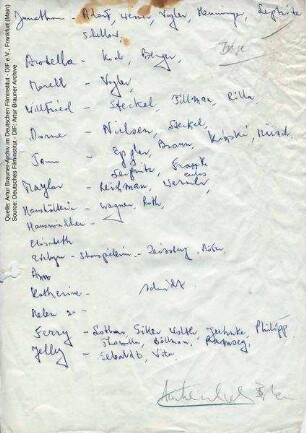 Besetzungsvorschläge, handschriftlich von Artur Brauner