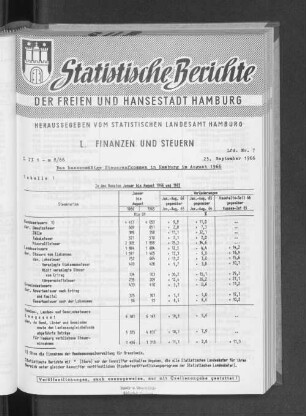 Das kassenmäßige Steueraufkommen in Hamburg im August 1966 : Lfd. Nr. 7