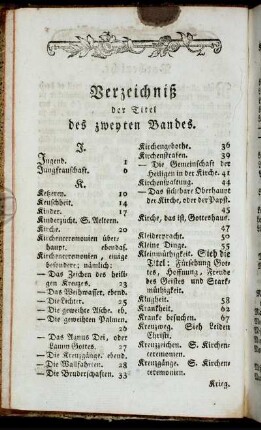 Verzeichniß der Titel des zweyten Bandes.