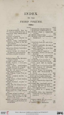 Index to the third volume