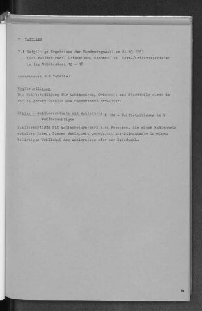 7.1 Endgültige Ergebnisse der Bundestagswahl am 06.03.1983 nach Wahlbezirken, Ortsteilen, Stadtteilen, Kern-/Ortsamtgebieten in den Wahlkreisen 12 - 18