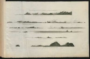 87. Views of the Land on the West Coast of America, to the Westward of Cook's River.