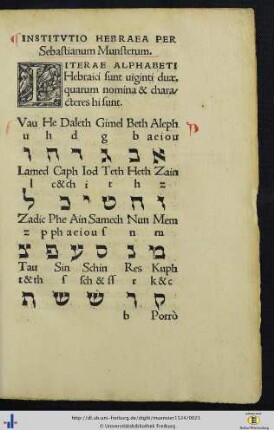 Das hebräische Alphabet: Konsonanten, Vokalzeichen etc.