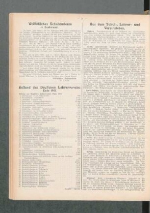 Bestand des Deutschen Lehrervereins Ende 1912