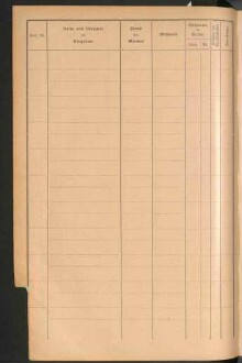 Standesamtsbuch der Stadt Aschaffenburg: Register Eheschließungen 1927 - 1929