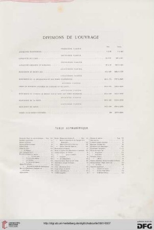 Divisions de l'ouvrage / Table alphabétique