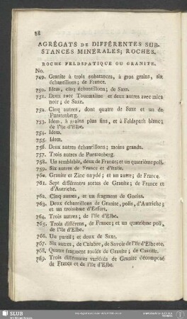 Agrégats De Differentes Substances Minérales; Roches