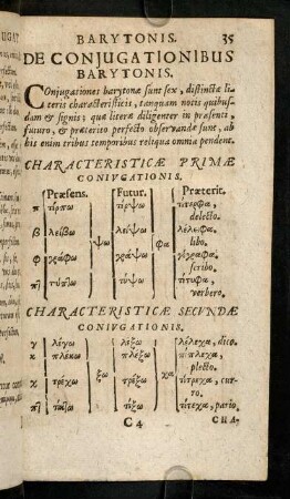 35-56, De Conjugationisbus Barytonis