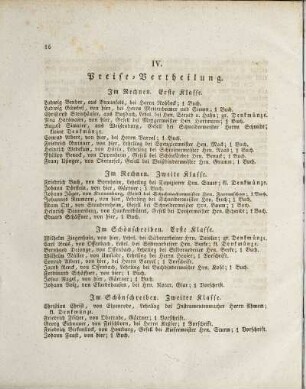 IV. Preise-Vertheilung.