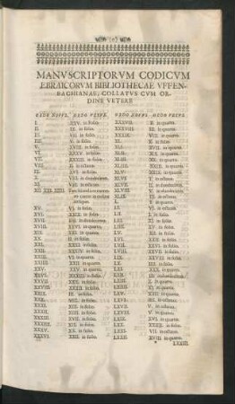 Manuscriptorum Codicum Ebraicorum ... Collatus Cum Ordine Vetere