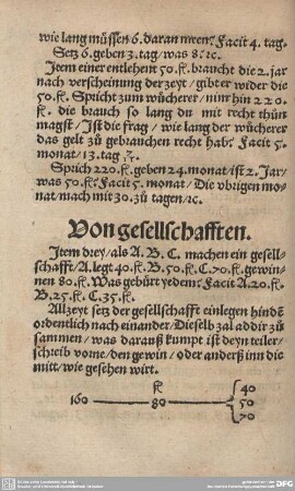 Von gesellschafften.