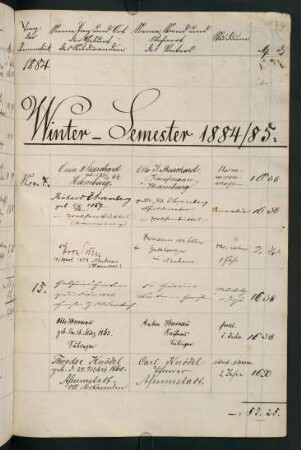 Wintersemester 1884/1885. Rektorat Oskar Bülow