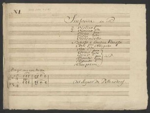 Sinfonien; orch; D-Dur; K 107; G D25