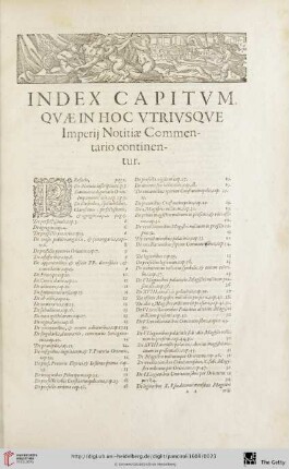Index Capitvm