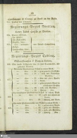 Regierungs-Bezirk Breslau