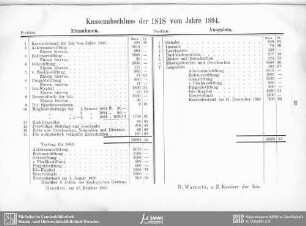 Kassenbericht