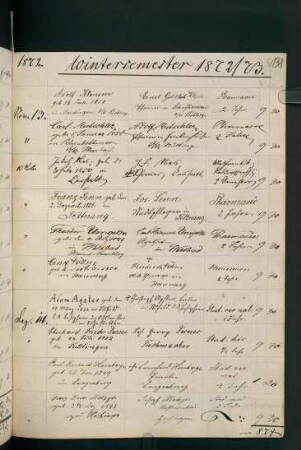 Wintersemester 1872/1873. Rektorat Gustav (von) Mandry