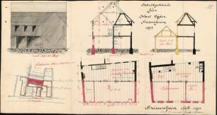 Errichtung und Betrieb der Zigarrenfabrik des Karl Lögler in Friesenheim