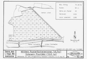 Mittlere Rasterflächenerträge (dt/ha) Scheyern Flachfeld (16,6 ha)