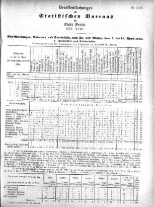 1878,18: 1878. XVIII