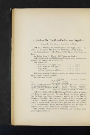 c. Station für Hautkrankheiten und Syphilis.