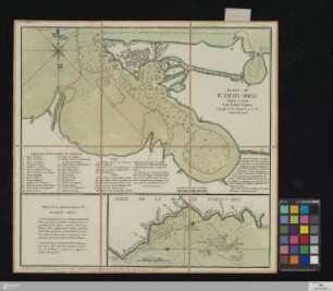 Plano de Puerto-Rico