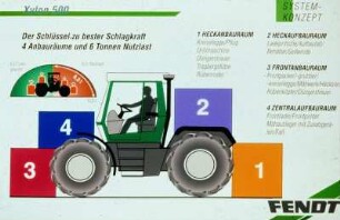 Xylon 500 - Fendt