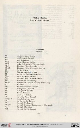 Wykaz skrótów / List of Abbreviations