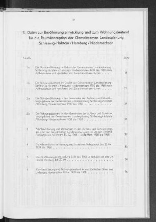 II. Daten zur Bevölkerungsentwicklung und zum Wohnungsbestand für die Raumkonzeption der Gemeinsamen Landesplanung Schleswig-Holstein / Hamburg / Niedersachsen
