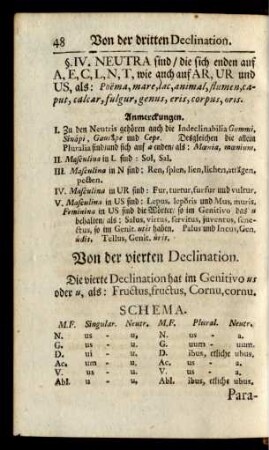 Von der vierten Declination