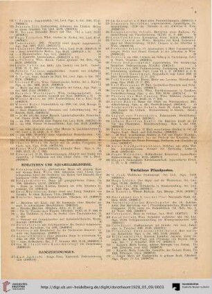 Verfallene Pfandposten (Nr. 201-219)