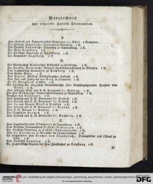 Verzeichniß der respective Herren Abonnenten