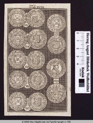 Münzen; Tab. XVIII.