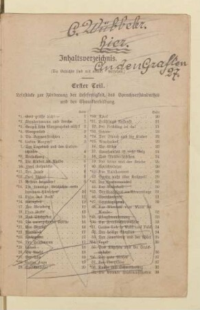 Inhaltsverzeichnis