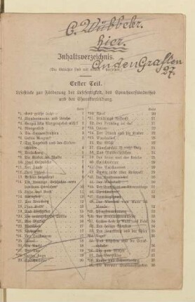 Inhaltsverzeichnis