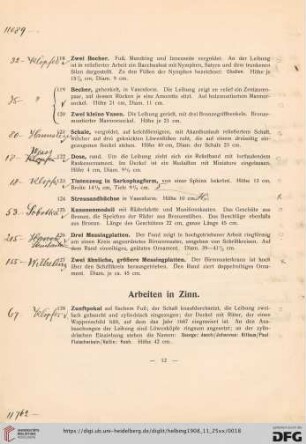 Arbeiten in Zinn (Nr. 128-142)