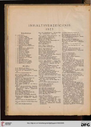 Inhaltsverzeichnis