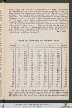 Tabelle zur Berechnung der einfachen Zinsen.