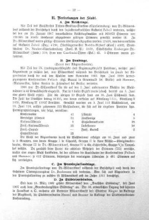 III. Vertretungen der Stadt
