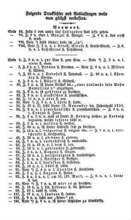 Druckfehler und Auslassungen