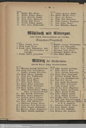 Mülbitz bei Großenhain