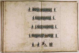 Fig. I. - Parade