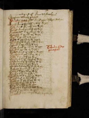 Catalogus pontificum Romanorum. In nomine patris et filii et spiritus sancti anno domini MCCCCLXIIII. Regimen summorum pontificum