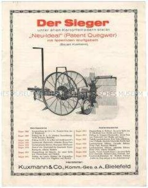 Der Sieger unter allen Kartoffelrodern bleibt "Neu-Ideal" (Patent Quegwer) mit federnden Wurfgabeln (Bauart Kuxmann).